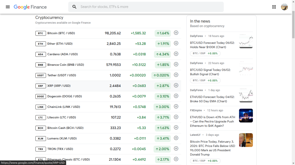 crypto prices feb 6 2025