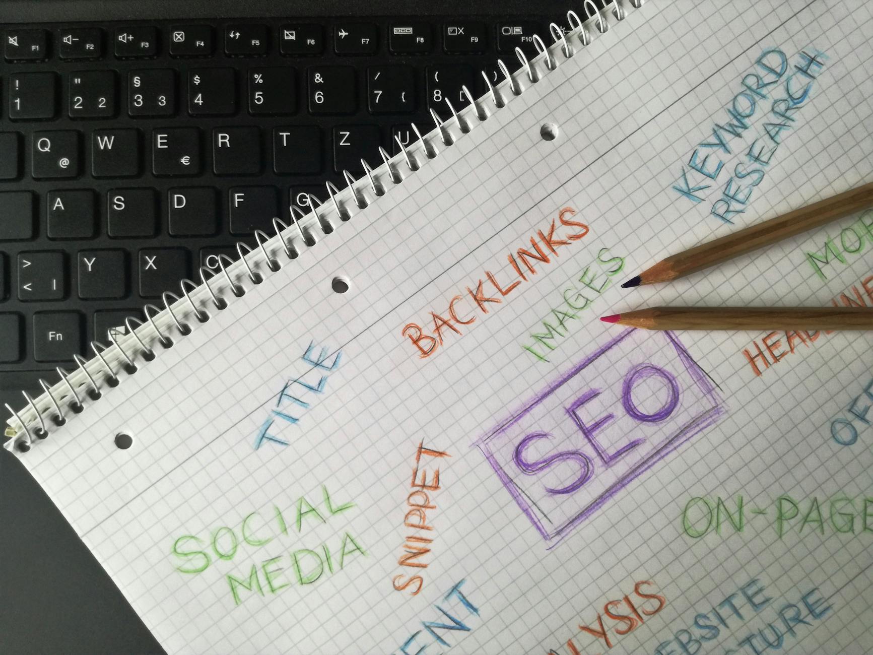 On-Page SEO Mastery: Optimize Your Content for Top Rankings